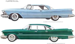 Image result for Spring Green 1958 Imperial