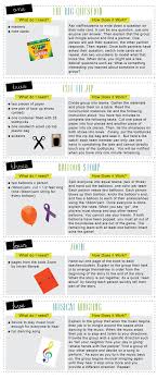 Top 5 Icebreakers Ms Houser Instructional Coaching Ice Breakers Team Building Activities
