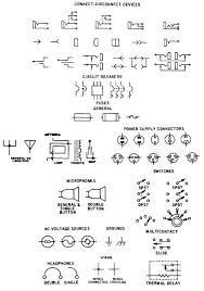 Electronic Component Diagram Wiring Diagrams