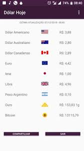 O bitcoin (btc) é uma moeda digital, utilizada para comprar e vender produtos e serviços pela internet. Grafico Valor Do Bitcoin Tudo Sobre Bitcoin O Que E E Qual A Cotacao Da Moeda Hoje