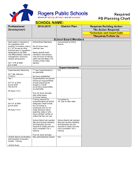 pd planning chart