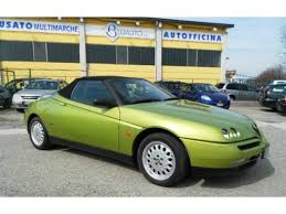 Image result for Verde Acero 2007 Alfa-Romeo