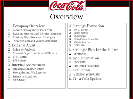 Coca Cola Case Study Strategic Management Essay Example