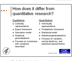 Qualitative research designs tend to be more flexible, allowing you to adjust your approach based on what you the final step in designing the research is to consider your data analysis methods. Qualitative Research Sample Design And Sample Size Resolving And Unresolved Issues And Inferential Imperatives Semantic Scholar