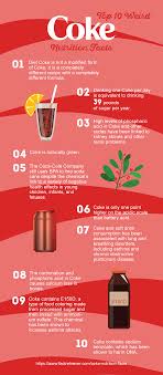 33 Fun Coke Nutrition Facts In 2019 Nutrition Coke Food