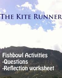 Kite Runner Quote Analysis And Fishbowl Ch 13 End The Kite Runner Runner Quotes Kite