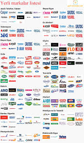 Yerli gıda ve temizlik markaları nelerdir? Türkiyede üretilen ürünler  hangileri? İşte boykota alternatif ürünler... - Van Olay | Van Haber | Van  Haberleri | Güncel | Siyasi | Ekonomi