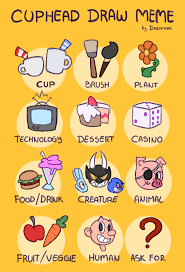 Cuphead Memes Tumblr Drawing Meme Cartoon Art Styles Memes