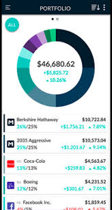 They allow you to invest small amounts of money in various attractive and profitable td ameritrade is one of the best stock investment apps. The Best Investment Apps Of 2020 Smartasset