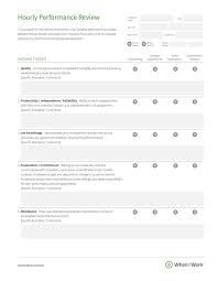 7 Best Practices For An Effective Employee Performance Review When I Work In 2020 Employee Performance Review Performance Evaluation Performance Reviews