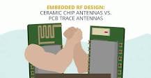 Embedded RF Design: Ceramic Chip Antennas vs. PCB Trace ...