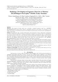 pdf radiology developing an exposure chart for a minxray