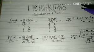 Vergleiche und entdecke jetzt großartige angebote für dein hotel in hongkong! Rumus Prediksi Hk Malam Ini Minggu 23 02 2020 Rumus Hk 4d Youtube