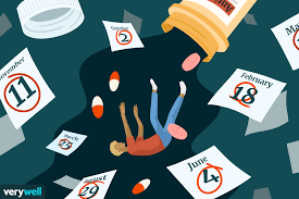 Image result for Refractory Depression Management