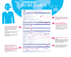 Soins Recus A L Etranger Comment Se Faire Rembourser Au Retour Sante Pratique Paris