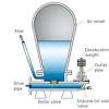 Single action cylinder can be defined as cylinder in which displacement in one direction is by working fluid pressure and in the other direction by external force. 1