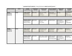 operator dmd guidelines anterior teeth chart b probing and