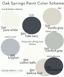 Whole House Paint Color Scheme Benjamin Moore Hale Navy Sherwin Williams Pure White Sherwin Williams Wo Paint Colors For Home Hale Navy House Color Palettes