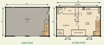 Thousands of house plans and home floor plans from over 200 renowned residential architects and designers. 24x36 Garage Cottage Ii Log Home Floor Plan