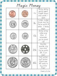 Touch money worksheet touch math worksheets touch math money math. Counting Coins Made Easy Sample Pages Money Math Teaching Money Touch Math