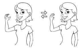 Bird In Sign Language Baby Cousin Baby Sign Language Book Baby Sign Language Baby Signs