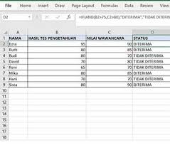 Cara Menggunakan Rumus If Excel Untuk Evaluasi Data