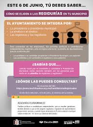 Si te preguntas quiénes son los candidatos a gobernador en chihuahua en las elecciones 2021, aquí están los nombres por partido y por. Iee Chihuahua Beitrage Facebook