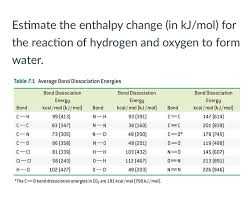 Section 58 replace form 49 : Solved Estimate The Enthalpy Change In Kj Mol For The R Chegg Com