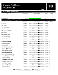 Why is there still no published list of the font installed with office 16 and windows 10? Microsoft Word Fonts List Omnicrack