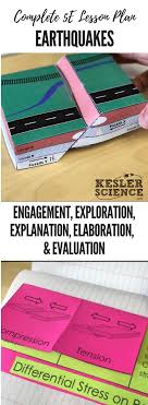 Earthquakes Lesson Plan A Complete Science Lesson Using The 5e Method Of Instruction Kesler Science Earth Science Lessons Earthquake Lesson Plans Science Word Wall
