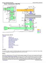 This narrowed it to faulty switch a $4.75 part. John Deere 3120 3320 3520 3720 Compact Utility Tractors Service Technical Manual Tm2138 A Repair Manual Store