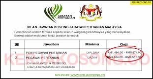 Permohonan jawatan kosong spa kedah 2020. Spa Jawatan Kosong Jabatan Pertanian Malaysia