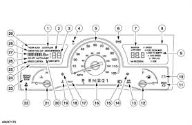 Maybe you would like to learn more about one of these? Solved Have 2004 Lincoln Town Car Digital Part Of Dash Fixya