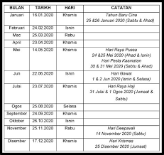 Pembayaran gaji penjawat awam 2020. Tarikh Bayaran Gaji Kakitangan Awam 2018 Tarikh Pembayaran Gaji Pejawat Kakitangan Awam Tahun Pada Tarikh Dan Masa Itulah Mereka Akan Mendapat Gaji Bulanan Lastrips