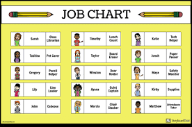 classroom posters make classroom charts job charts