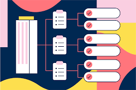 Connect your team's conversations to actionable items in asana. The Ultimate Guide To Structuring Work In Asana The Asana Blog