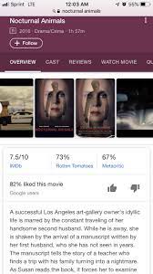 Pin By Autumn Morris On Good Read Movie It Cast Movies To Watch Nocturnal Animals