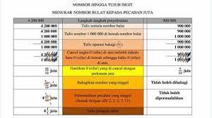 Teks pelajaran dan buku panduan guru kurikulum 2013. Nota Matematik Untuk Murid Tahun 6 Teacher Collection Facebook