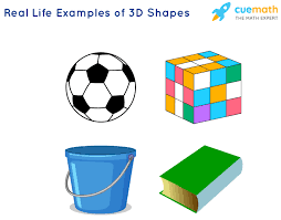 Finally here's a simple 3d shape rhyme to help children connect the name of the shape to real life objects. 3d Shapes Definition Properties Types Of 3d Shapes Formulas
