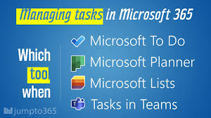 It's built into microsoft microsoft to do replaced wunderlist—an app that microsoft acquired—and has worked its way to do is good for granular task management. Which Tool When Microsoft Lists Planner Tasks In Teams Or To Do