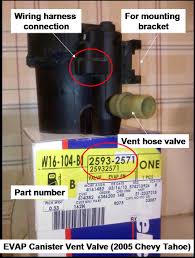 I replaced the vent valve solenoid near the charcoal canister close to the gas tank. Check Engine Light Code P0449 Chevrolet Forum Chevy Enthusiasts Forums