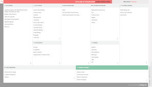 Get — on the app store. Royal Bank Of Scotland Group Business Model Canvas Business Model Canvas Model Canvas Business Model Canvas Examples