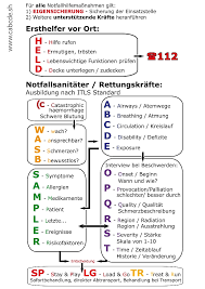 Flashcards in (c) abcde schema deck (10). Held Prinzip Poster