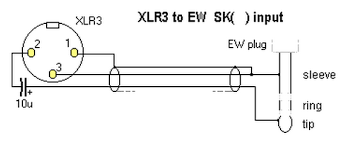 A wiring diagram is a simplified conventional pictorial representation of an electrical circuit. Wiring Configuration For An Xlr To Ew Plug 3 5 Mm Sennheiser Customer Service