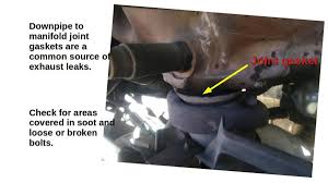 Listen for a hiss or sputtering noise. Exhaust Leak Diagnosis Axleaddict