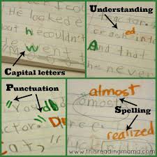 Each test definition has a name for the test and a set of definitions and expressions that can include assertions. Use A Checklist A Simple Editing Strategy Week 10