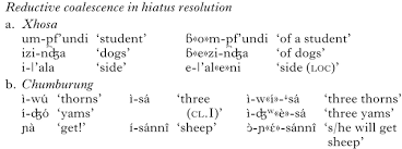 Coalescence (Physics) - Wikipedia