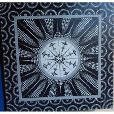 Lukisan Abstrak Teknik Dot Motif Cahaya Panjang 70 Cm Lebar 90 Cm Bahan Kanfas Cat Vynilex Lukisan Ini Menggunakan Teknik Me Abstrak Pelukis Seniman