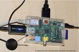 Allow the system to fully boot and on the images that boot to a desktop, you will see a menu that will allow you to run each of the applications or read further information. Real Time Communication System Design Using Rtl Sdr And Raspberry Pi Semantic Scholar