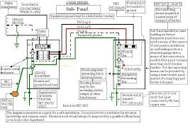 Is 6 3 W Ground The Correct Wire For 220v 50a Run To Garage The Garage Journal Board
